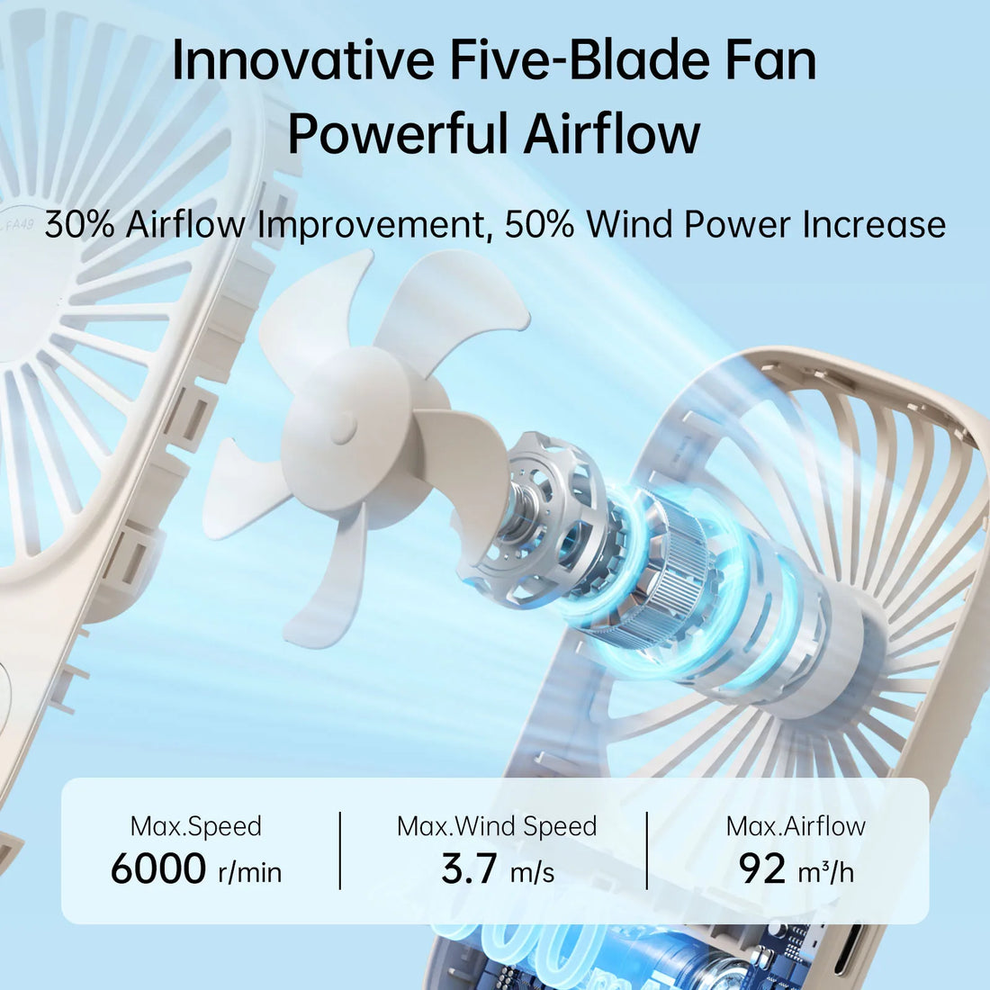 Fanio Mini Handheld Fan, USB Rechargeable, Portable Desk & Lash Fan with Bracket & Lanyard