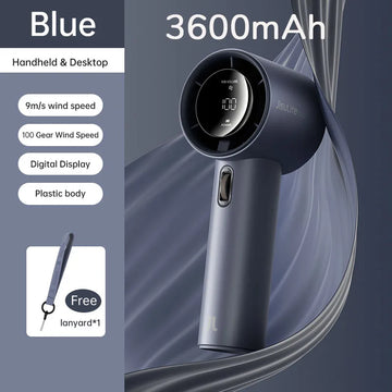 Fanio Mini Hand Fan, 5000mAh Rechargeable, 100-Speed LED Display, Portable for Travel & Outdoor