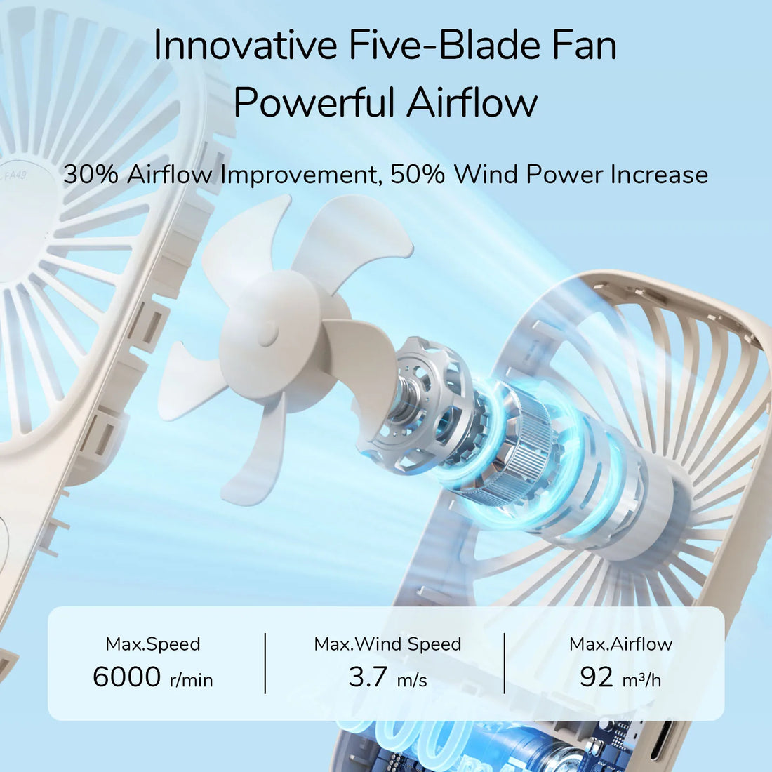 Fanio Mini Handheld Fan, USB Rechargeable, Portable Desk & Lash Fan with Bracket