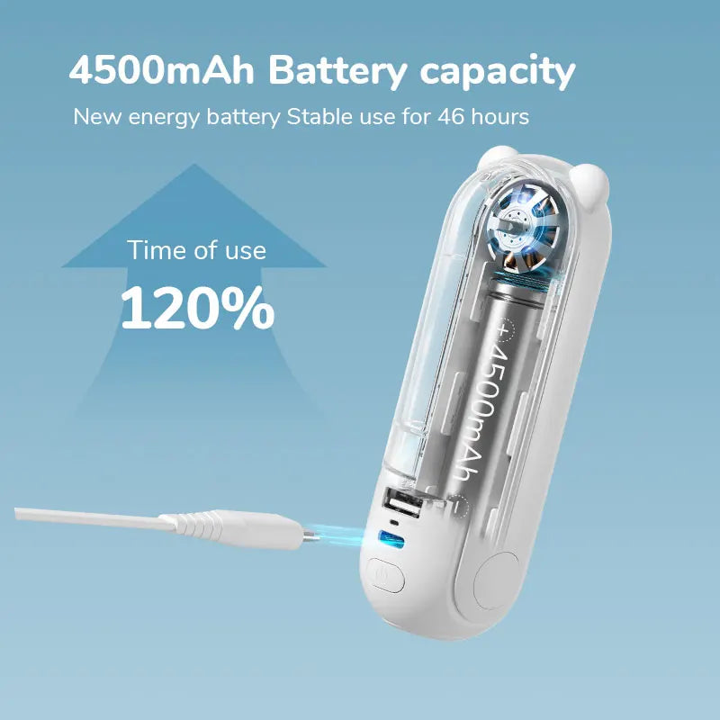 Fanio 3-in-1 Mini Handheld Fan, 4500mAh USB Rechargeable, Pocket Fan with Power Bank & Flashlight