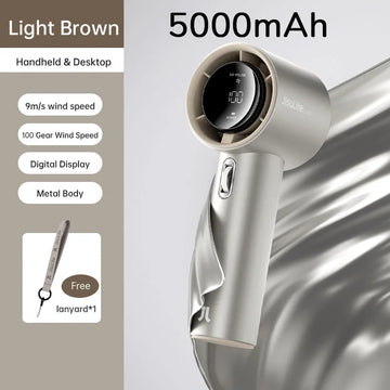Fanio Mini Handheld Fan, 5000mAh Rechargeable, 100-Speed LED Display, Portable for Travel & Outdoor